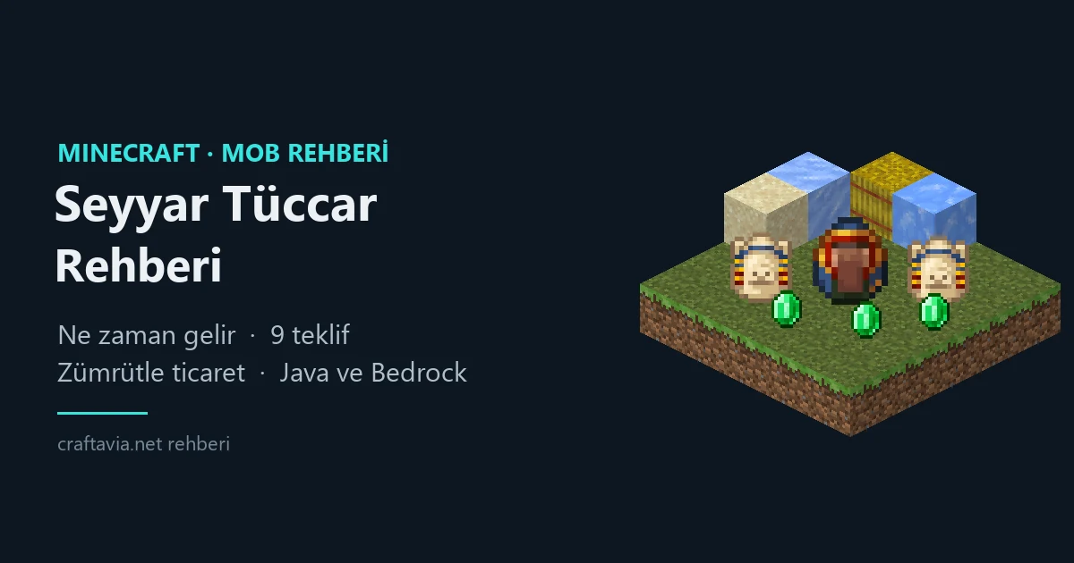 Seyyar Tüccar, iki Tüccar Laması ve zümrütlerle çimenli ada üzerinde Minecraft ticaret sahnesi