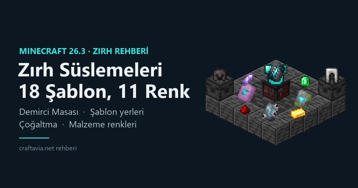 Demirci Masası üstünde elmas göğüslük, çevresinde zırh süsleme şablonları, ametist, zümrüt ve altın gibi süsleme malzemeleri