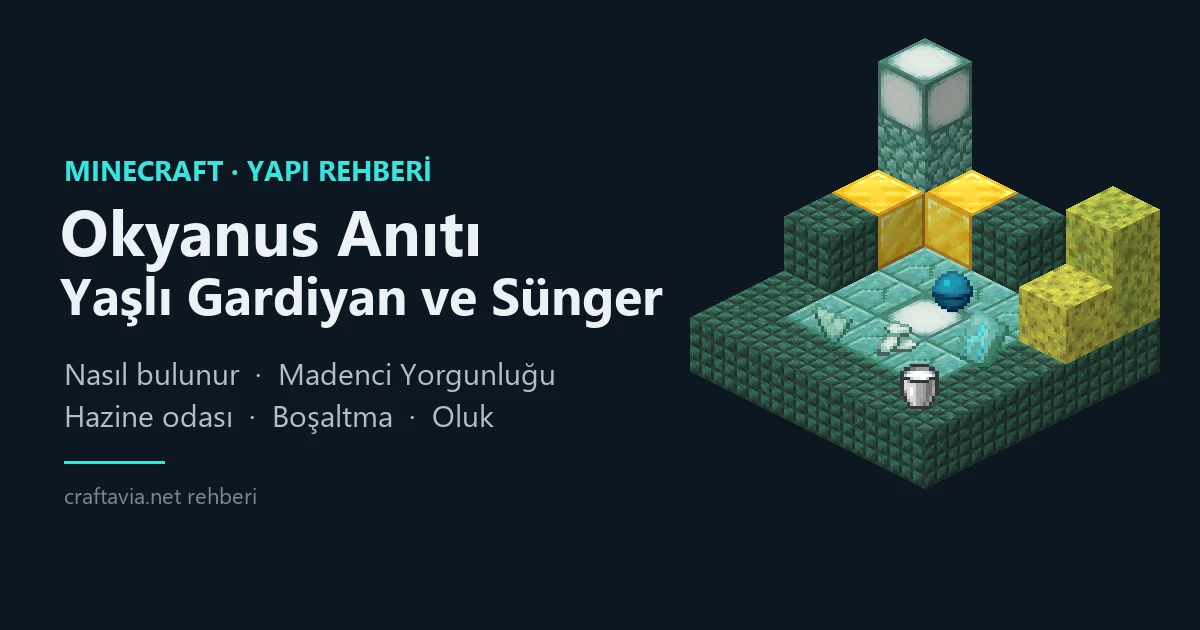 Minecraft Okyanus Anıtı: prizmarin zemin, Deniz Feneri, Altın Blokları, Islak Sünger ve prizmarin eşyaları