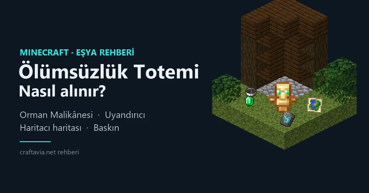 Minecraft Ölümsüzlük Totemi, Orman Malikânesi duvarı önünde zümrüt, pusula ve malikâne haritasıyla