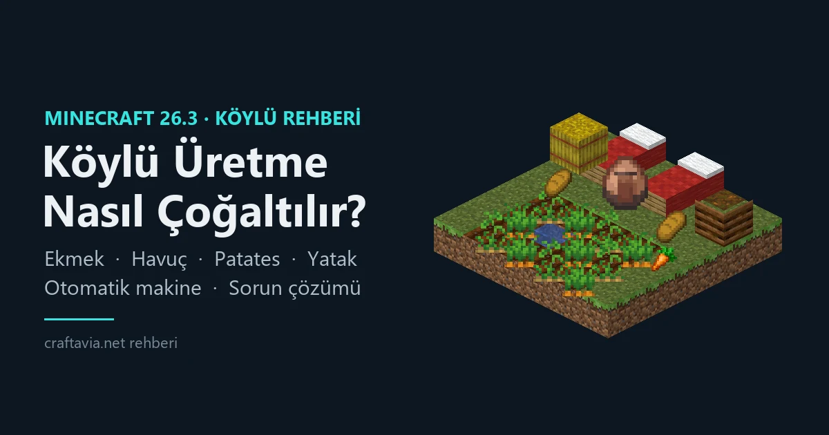 Minecraft köylü üretme alanı: yataklar, havuç ve patates tarlası, Gübre Varili ve ekmek