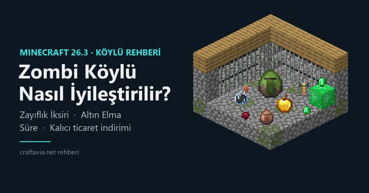 Demir parmaklıklı taş bölmede Zombi Köylü, Altın Elma ve Patlayıcı Zayıflık İksiri