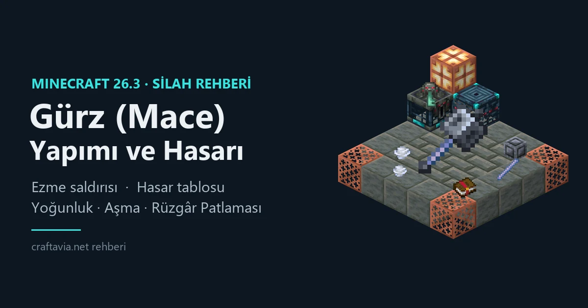 Minecraft Gürz, Ağır Çekirdek, Esinti Çubuğu ve Rüzgâr Topu, Sınama Zindanında tüf zemin üzerinde